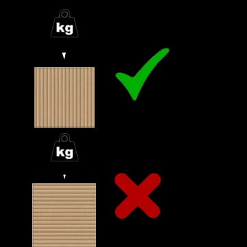 Schemat kierunku fali w kartonie